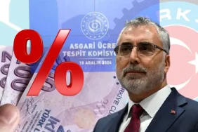 asgari-ucretle-birlikte-guncellenen-fiyatlar-20251224-223108