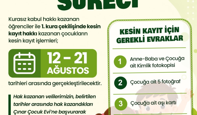 Cinar-Cocuk-Evlerinde-kesin-kayitlar-12-Agustos8217ta-basliyor-featured